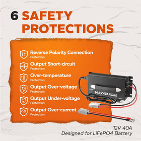 LiTime size comparison beside 12V battery showing compact form and space saving