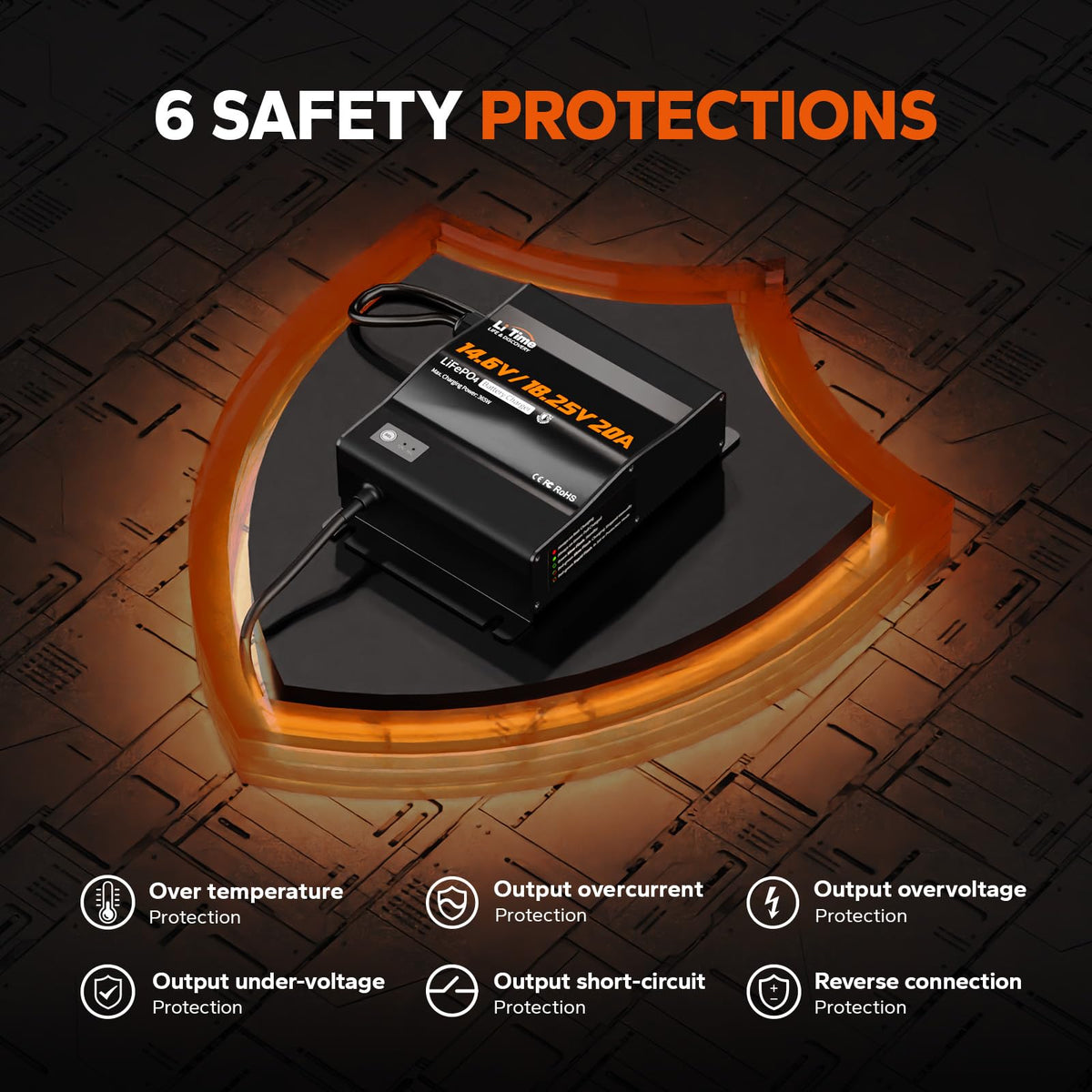 LiTime heavy-duty terminal connection demonstrating secure wiring reliability