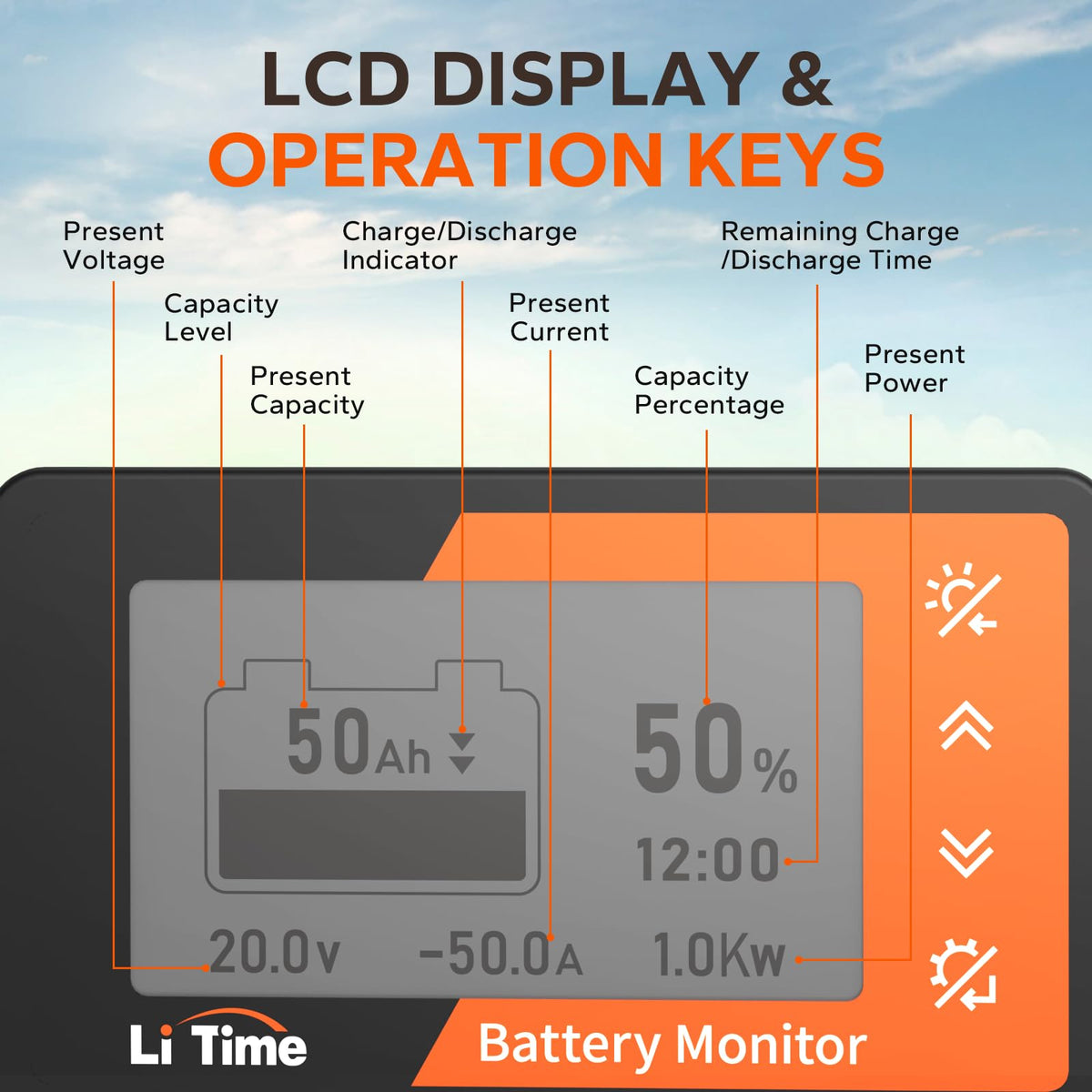 LiTime wiring connection detail showing safe installation and reliable readings