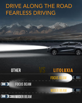 Litoluxia bulbs installed in Honda Accord headlight for plug-and-play fit