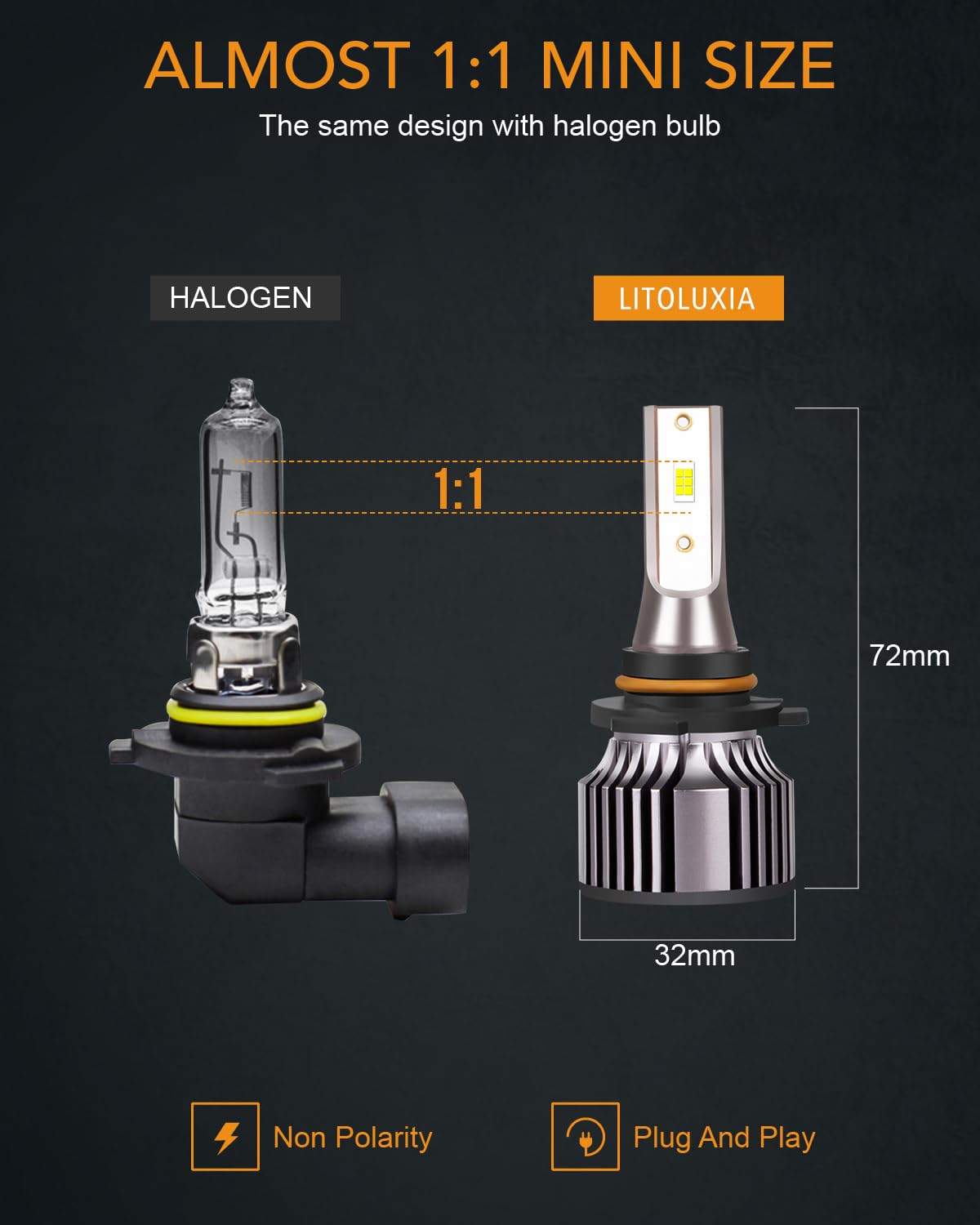 Litoluxia beside a standard halogen bulb showing compact, direct-fit size