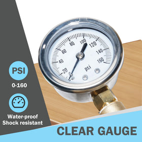 LIULO TOOL 3/4 inch GHT connection showing secure leak-resistant seal
