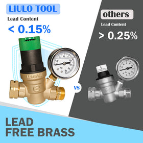 LIULO TOOL installed at an RV hookup protecting plumbing from high pressure