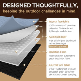 Living in a Bubble edge seam stitching detail proving durable construction and longevity