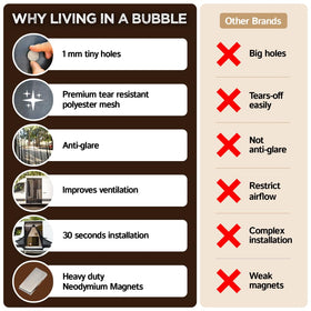 Living in a Bubble pack and storage bag compact for travel and easy stowage