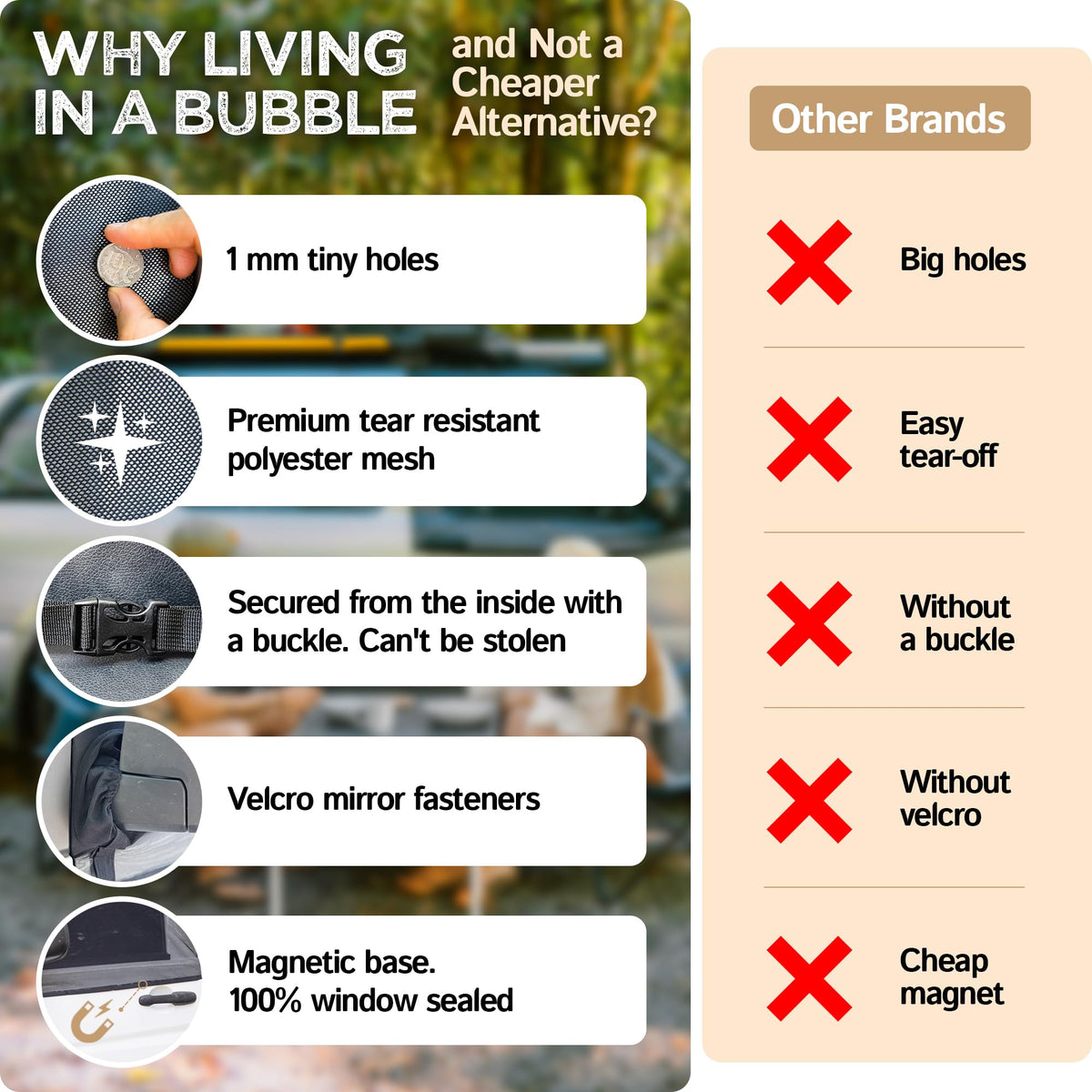 Living in a Bubble screen next to hand showing compact folded size