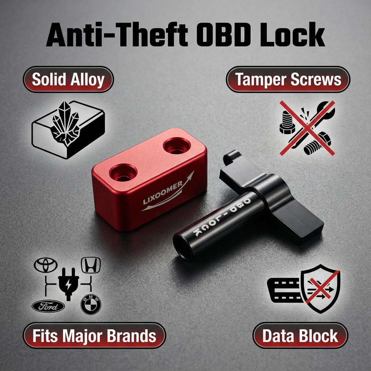 LIXOOMER security screws and tightening tool displayed for secure installation