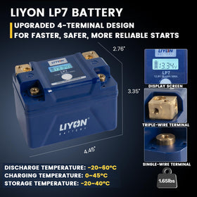 LIYON installed on motorcycle demonstrating secure fit and reliable starts