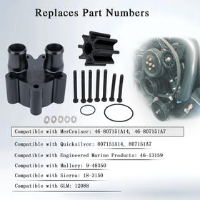 LIYYOO close-up impeller vanes highlighting resilience and flow