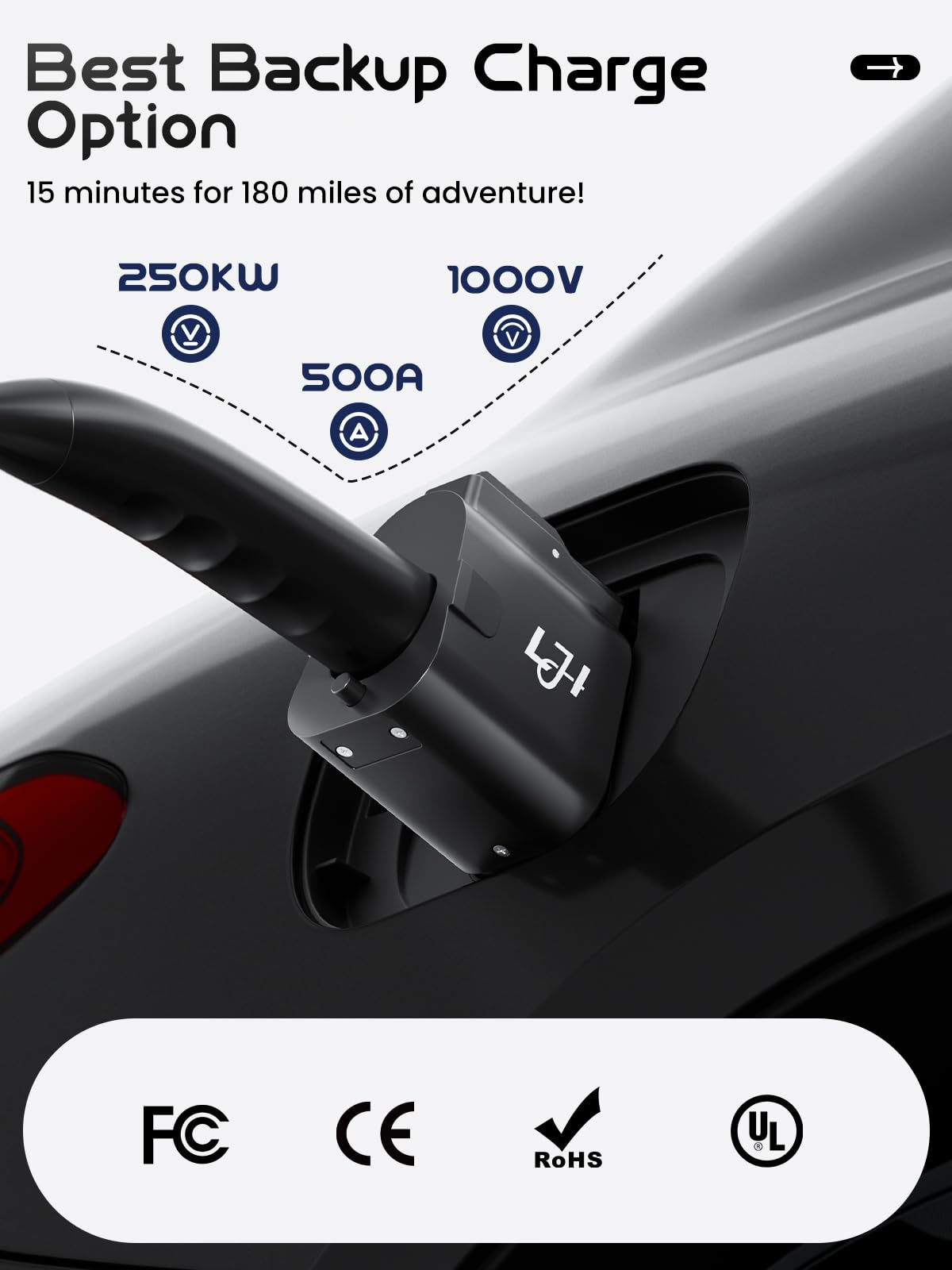 LJH adapter label and specs visible for quick verification benefit