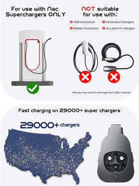 LJH adapter on a road-trip scene illustrating broad Supercharger network access