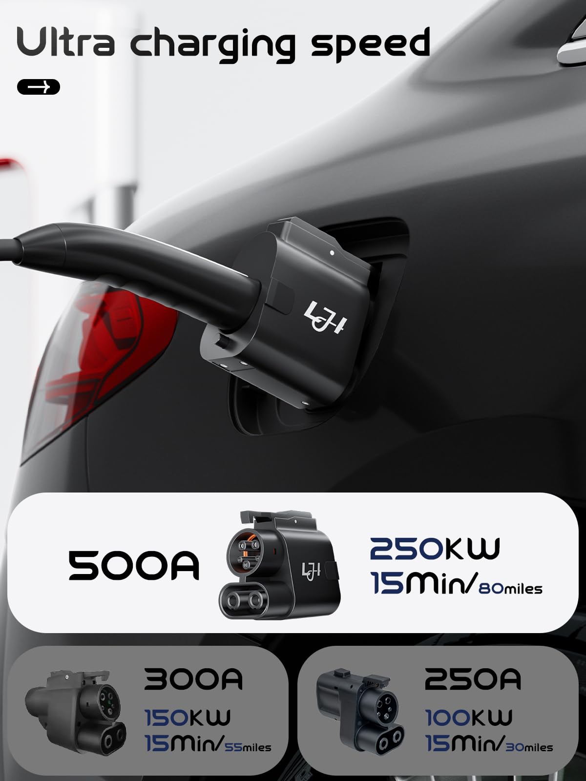 LJH adapter scale comparison next to car port showing compact portability