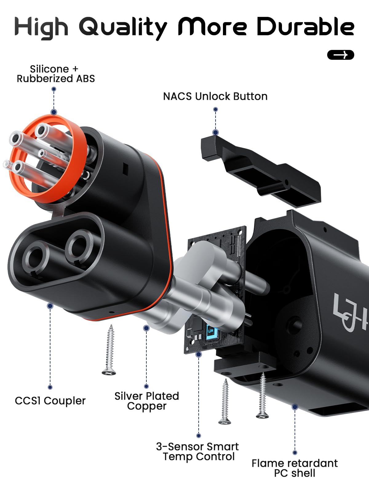 LJH adapter weather seal detail showing IP54 protection for outdoor use