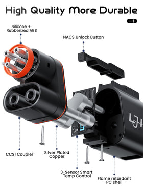 LJH adapter weather seal detail showing IP54 protection for outdoor use