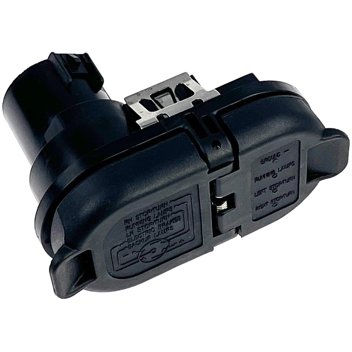 LLANNDER front connector view showing dual 7-pin and 4-pin ports and secure fit benefit