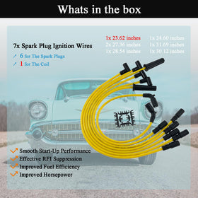 LLANNDER corrosion-resistant terminal detail for secure electrical contact benefit