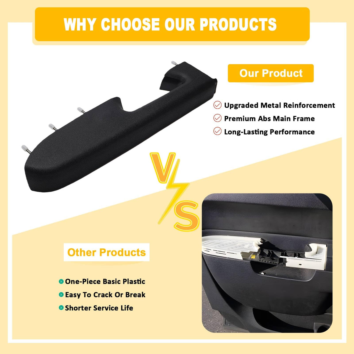 LLYZFED replacement kit with common hand tools for quick, no-modification installation
