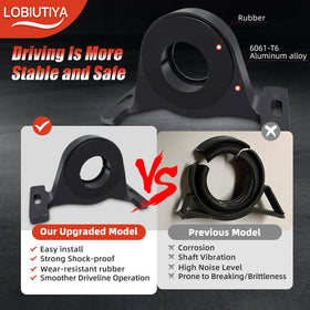 LOBIUTIYA size comparison with ruler showing compact fit and easy replacement benefit