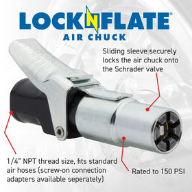 LockNFlate close-up of six steel jaws highlighting durable grip benefit