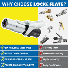 LockNFlate view of TPU seal detail showing airtight performance benefit