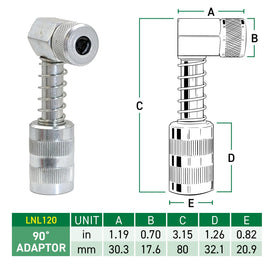 LockNLube detailed view of three hardened jaws providing a firm, reliable grip