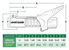 LockNLube attached to a Zerk fitting during greasing for mess-free operation