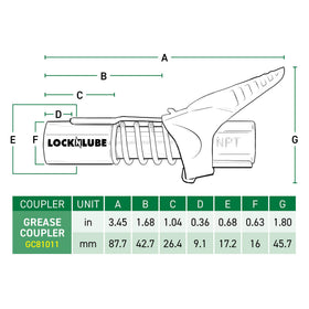 LockNLube in a workshop greasing machinery showing professional, efficient use