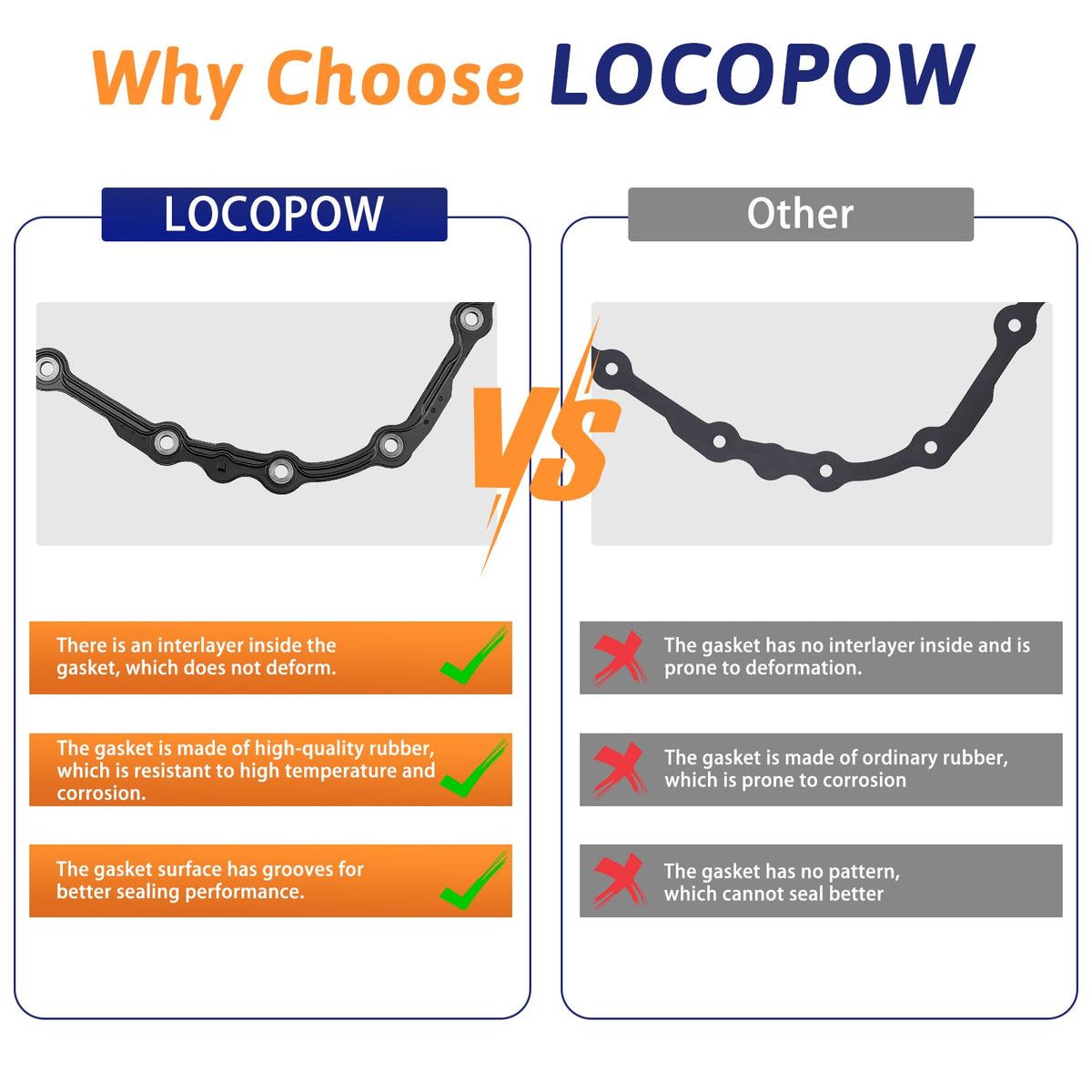 LOCOPOW filter element detail showing ports and filtration reliability