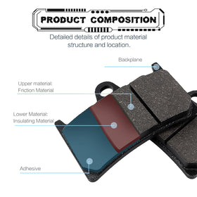 LOCOPOW pad thickness beside a ruler showing durable material and wear life