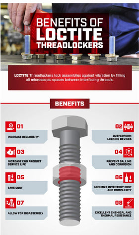 Loctite 277 red being applied to a large bolt demonstrating secure thread bonding