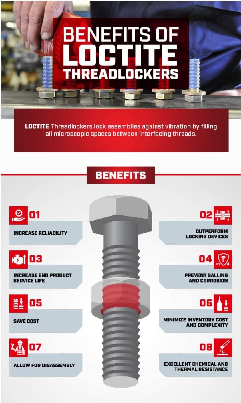 Loctite close-up nozzle detail showing precise spray control benefit