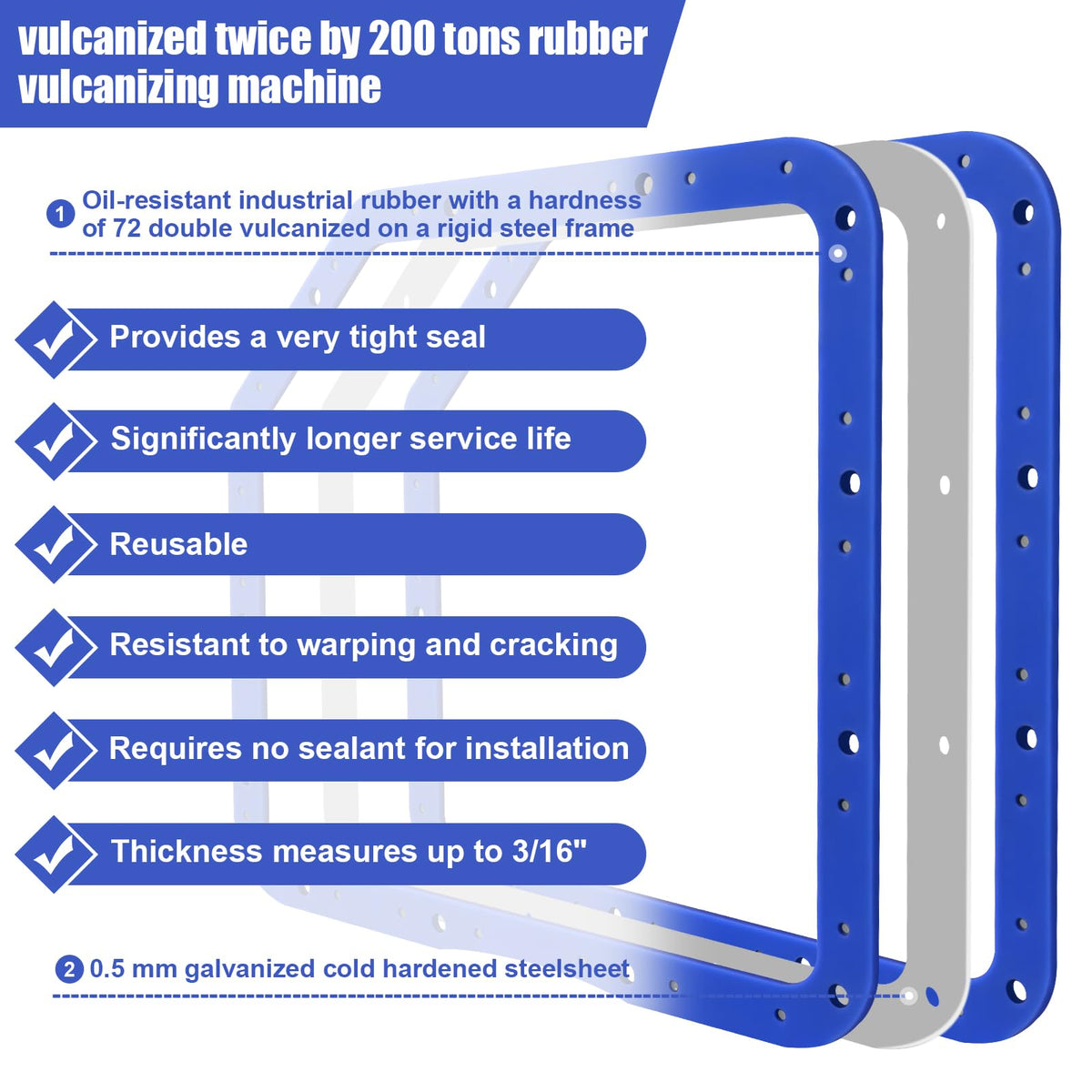 lodfGL edge profile of 3/16 inch gasket thickness for durability