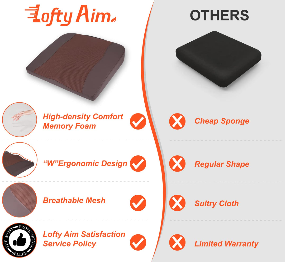 Lofty Aim used on office chair for portable ergonomic support