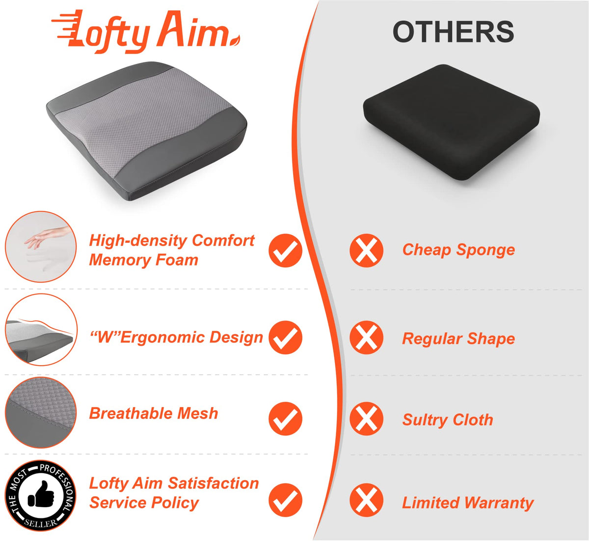 Lofty Aim packaging with size label highlighting product dimensions and fit