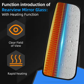 LOIYLLEN glass edge and reflection detail showing clearer visibility benefit