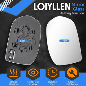 LOIYLLEN heated backplate detail displaying heater element and reliable defrosting