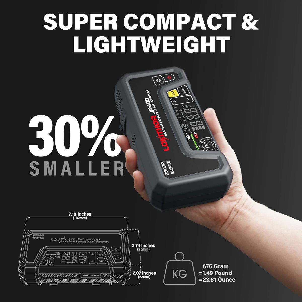 LOKITHOR smart LED display close-up showing pressure and voltage readouts
