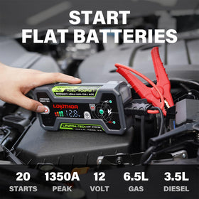 LOKITHOR USB-C and USB-A ports illustrating 30W fast charging convenience