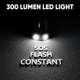 LOKITHOR J401 LED light modes showing flashlight, strobe and SOS for safety