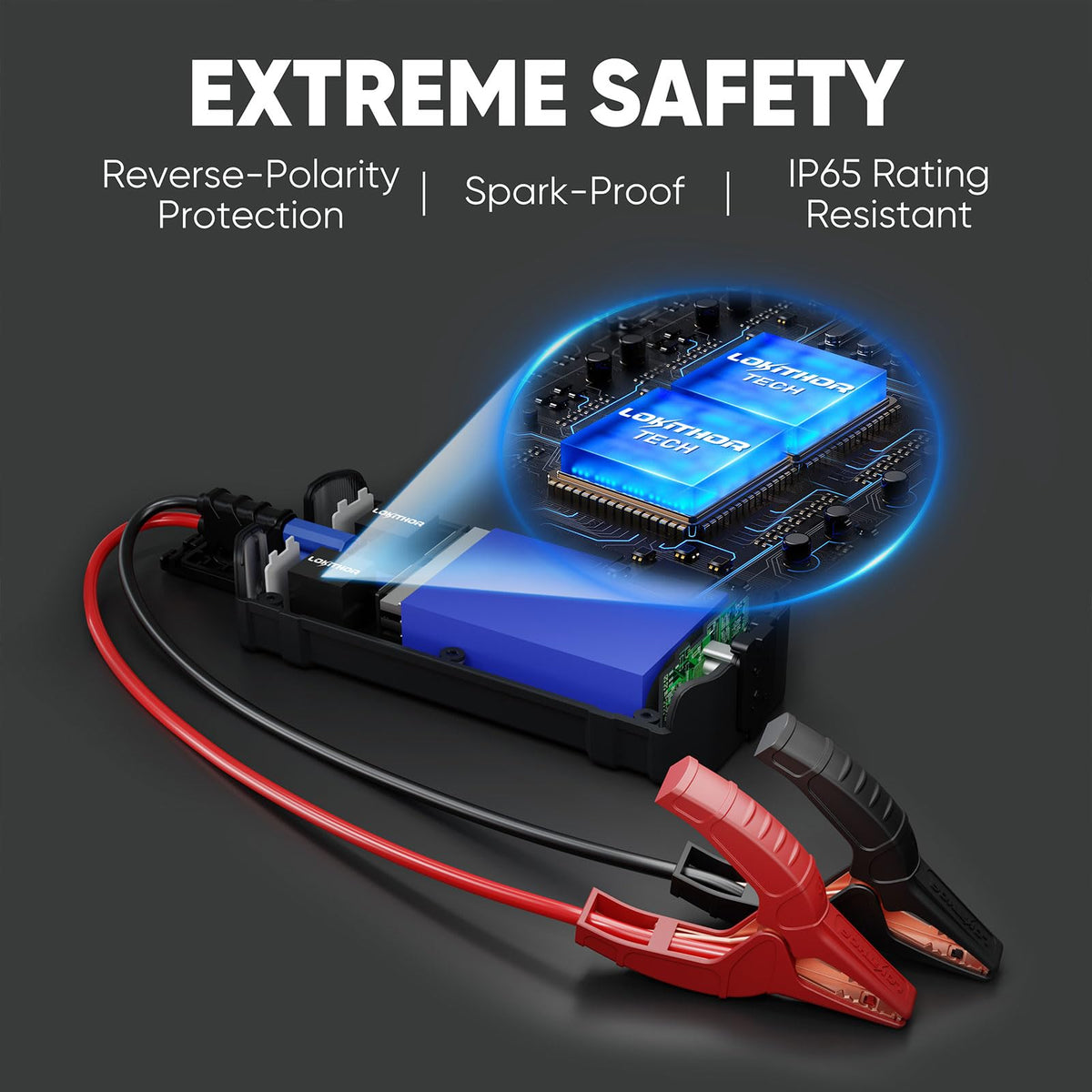 LOKITHOR J401 USB-C port and display highlighting 60W fast charging benefit