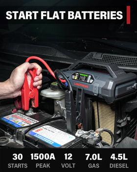 LOKITHOR JA300 air compressor digital display showing pressure readout and accurate inflation