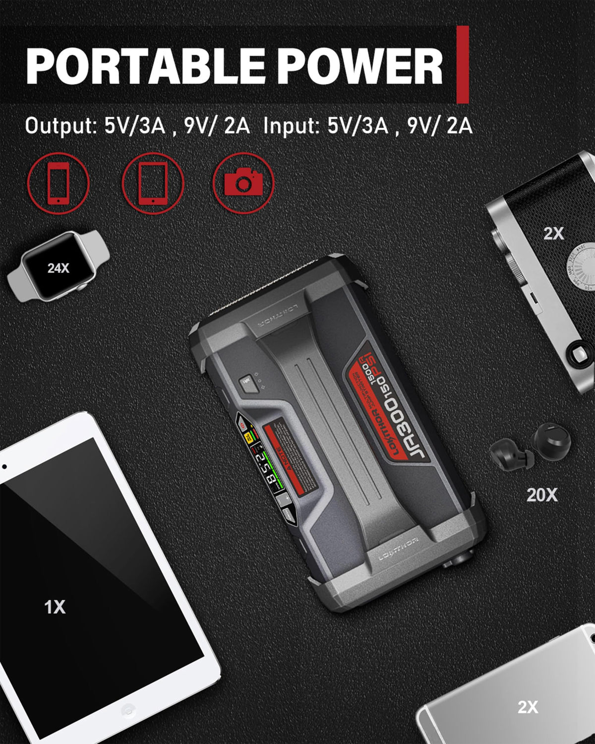LOKITHOR JA300 next to smartphone showing portable scale and charging convenience