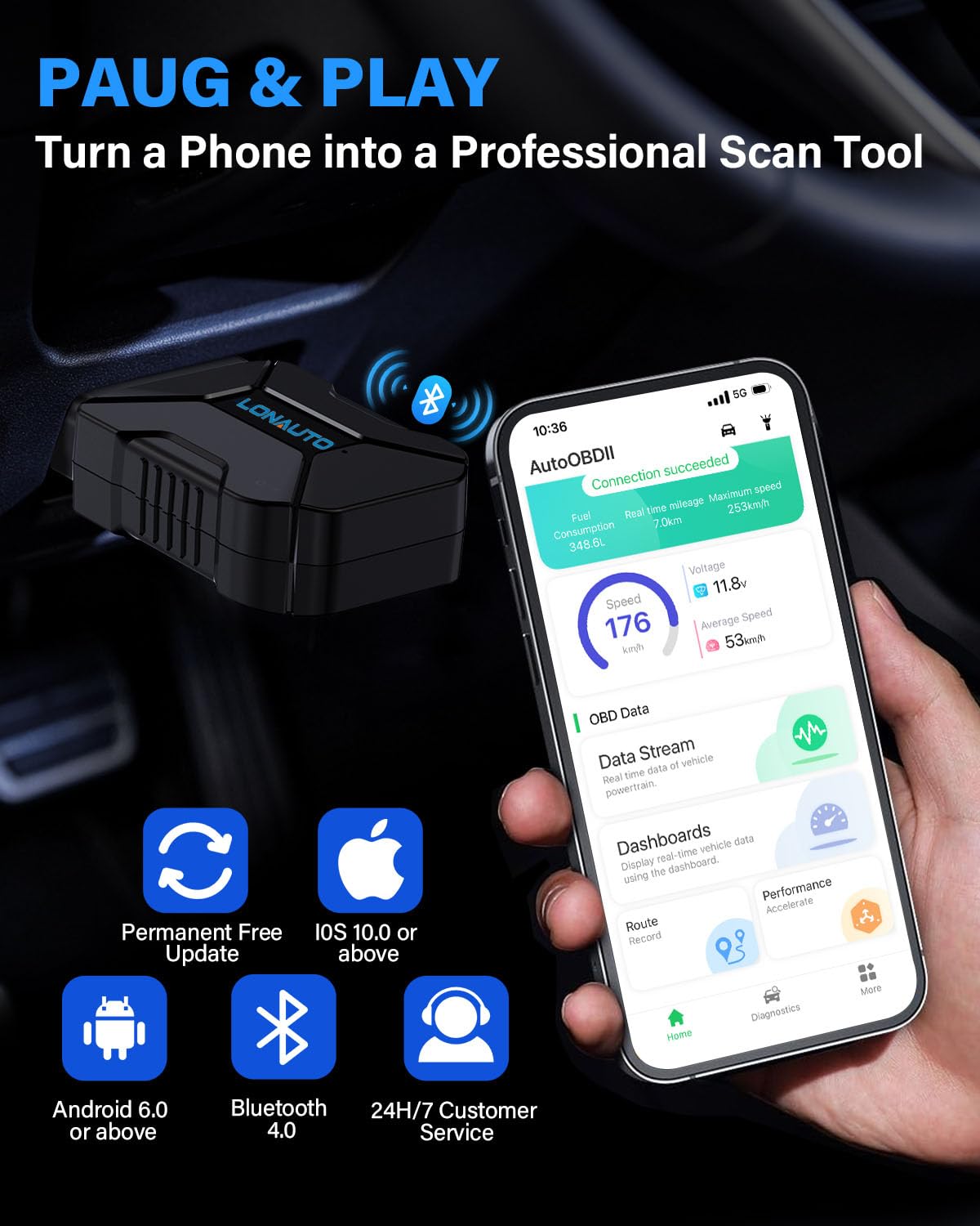 LONAUTO LB03 displayed with AutoOBDII app live data to monitor sensors