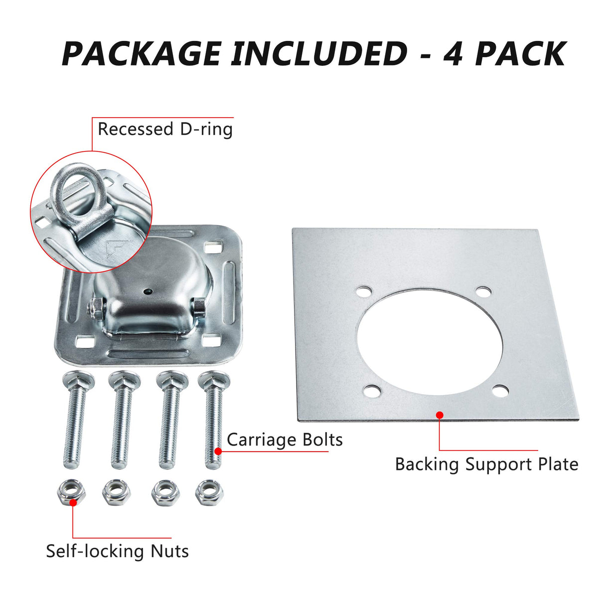 Lonffery backing plate close-up displaying load distribution and improved strength benefit