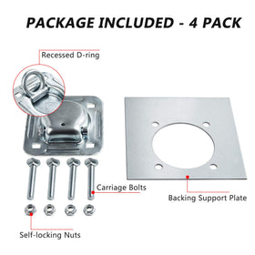 Lonffery backing plate close-up displaying load distribution and improved strength benefit