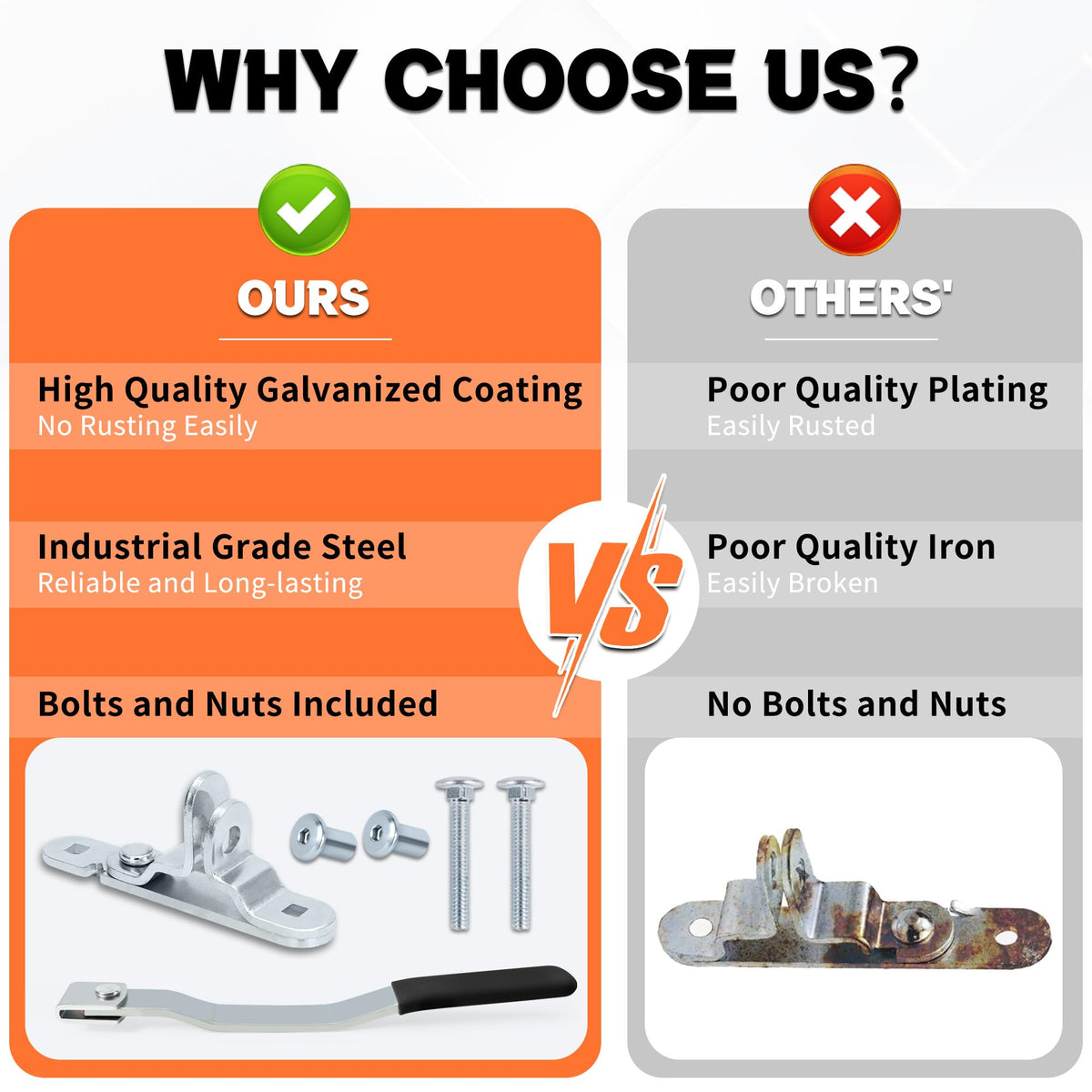 LONFFERY fasteners and barrel nut included for reliable, anti-theft fastening