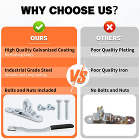 LONFFERY fasteners and barrel nut included for reliable, anti-theft fastening
