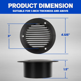 Lonffery vent edge seal demonstrating weatherproof protection against moisture