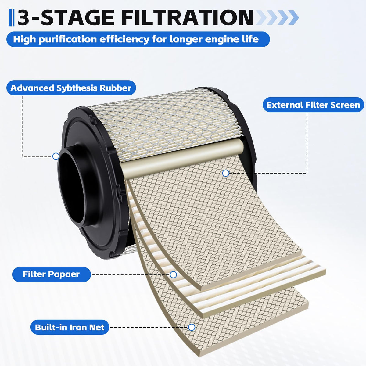 Lonsda fuel filter side view showing compact design to safeguard fuel delivery