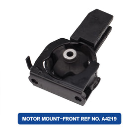 loongrie mount size comparison with ruler showing correct dimensions for fitment